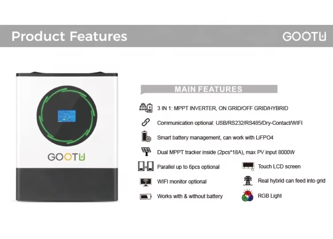 Inverter a onda sinusoidale pu - Pure Sine Wave Inverter recensione e prezzo