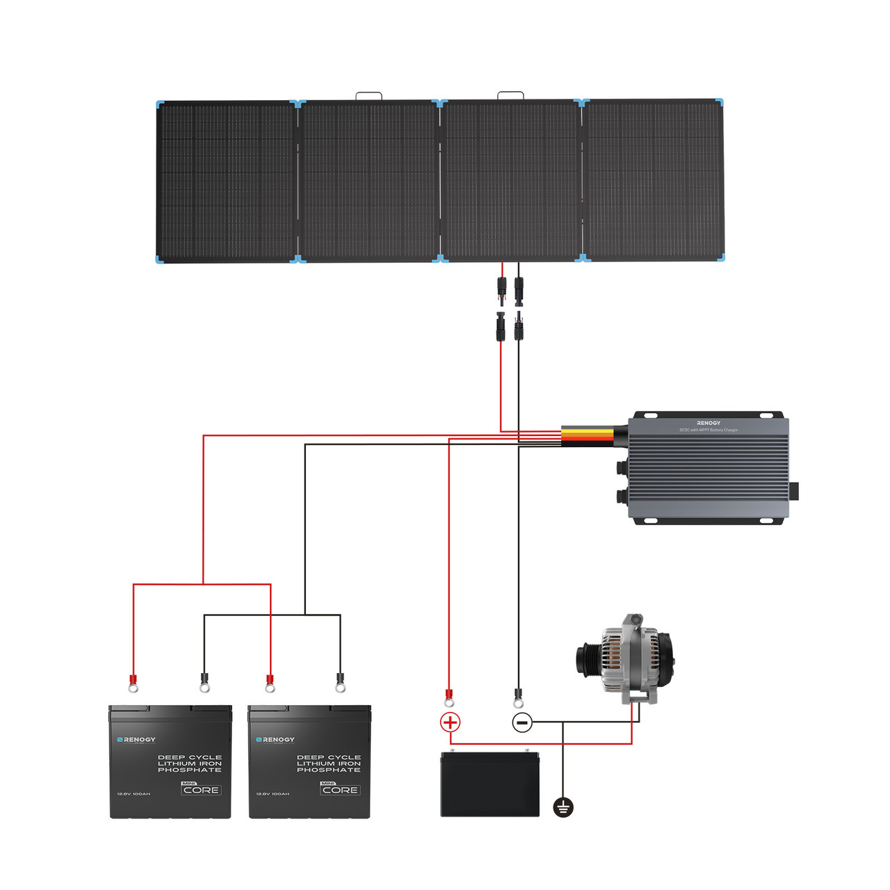Valigia solare portatile legge - Folding Solar Panel recensione e prezzo