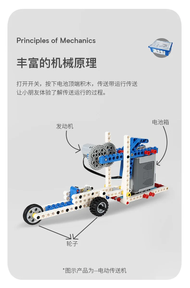 9686 Parti ad alta tecnologia  - Renewable Energy Lego recensione e prezzo
