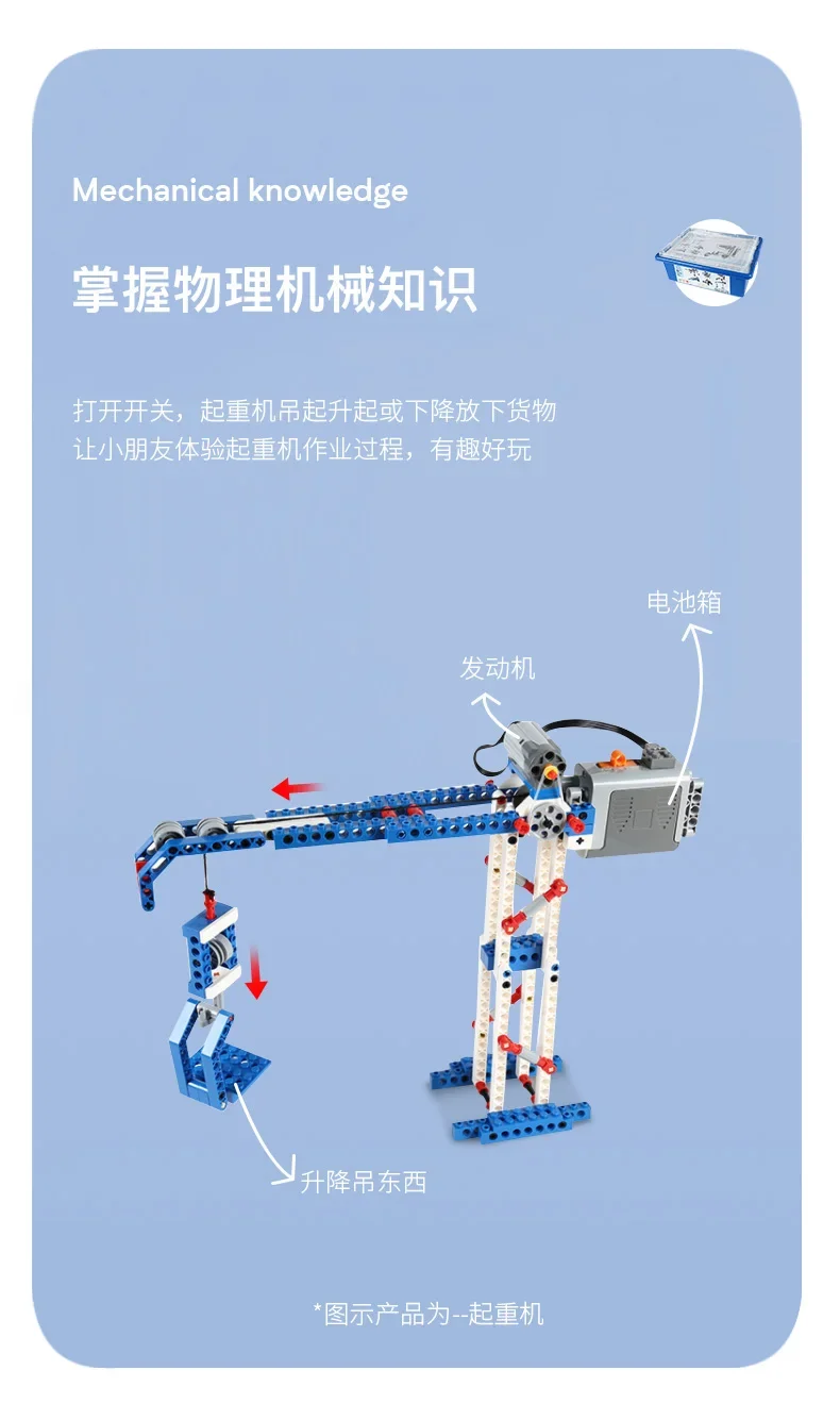 9686 Parti ad alta tecnologia  - Renewable Energy Lego recensione e prezzo