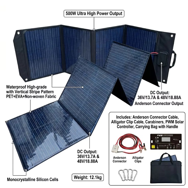 Pannello Solare Monocristallin - Folding Solar Panel recensione e prezzo