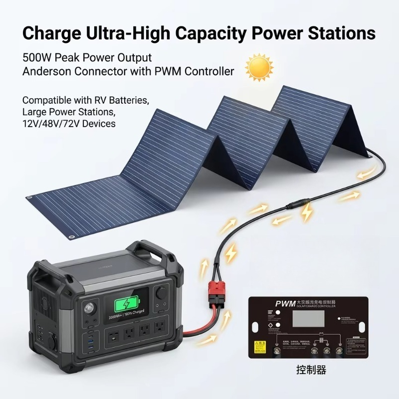 Pannello Solare Monocristallin - Folding Solar Panel recensione e prezzo