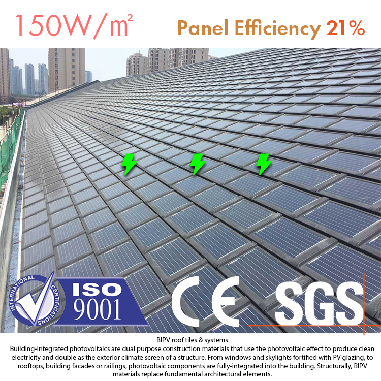 Piastrelle per coperture solar - Renewable Energy Lego recensione e prezzo